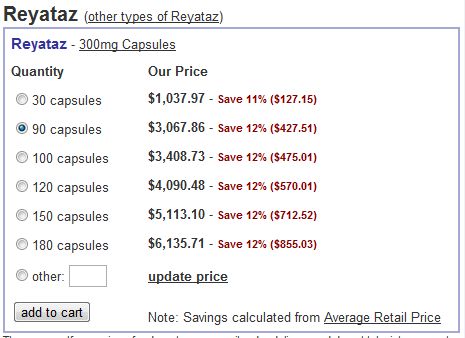 Discounted Internet individual cost for Reyataz